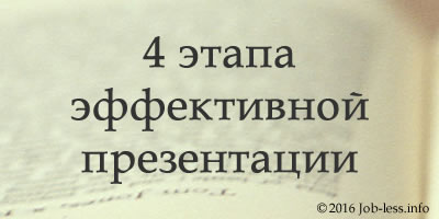 4 этапа эффективной презентации